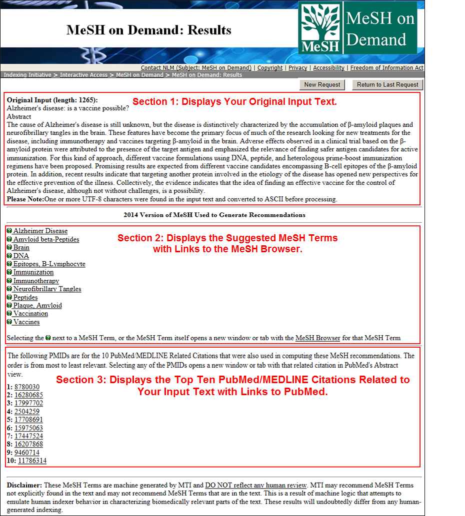 MeSHの動向(Technical Bulletin)